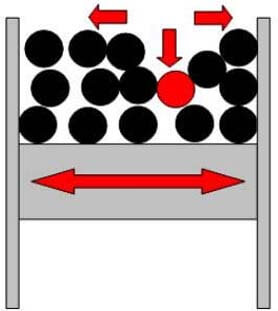 wire lodged with load