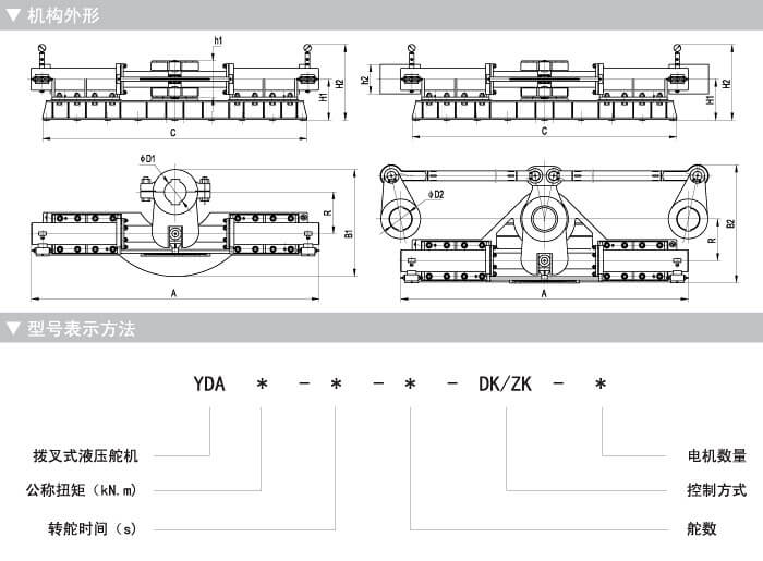 single ram steering gear specification 1