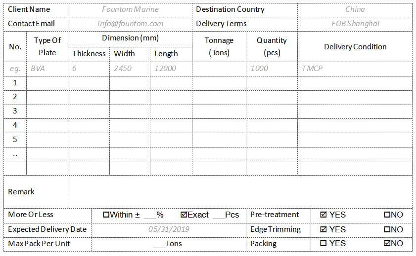 shipbuilding steel ordering