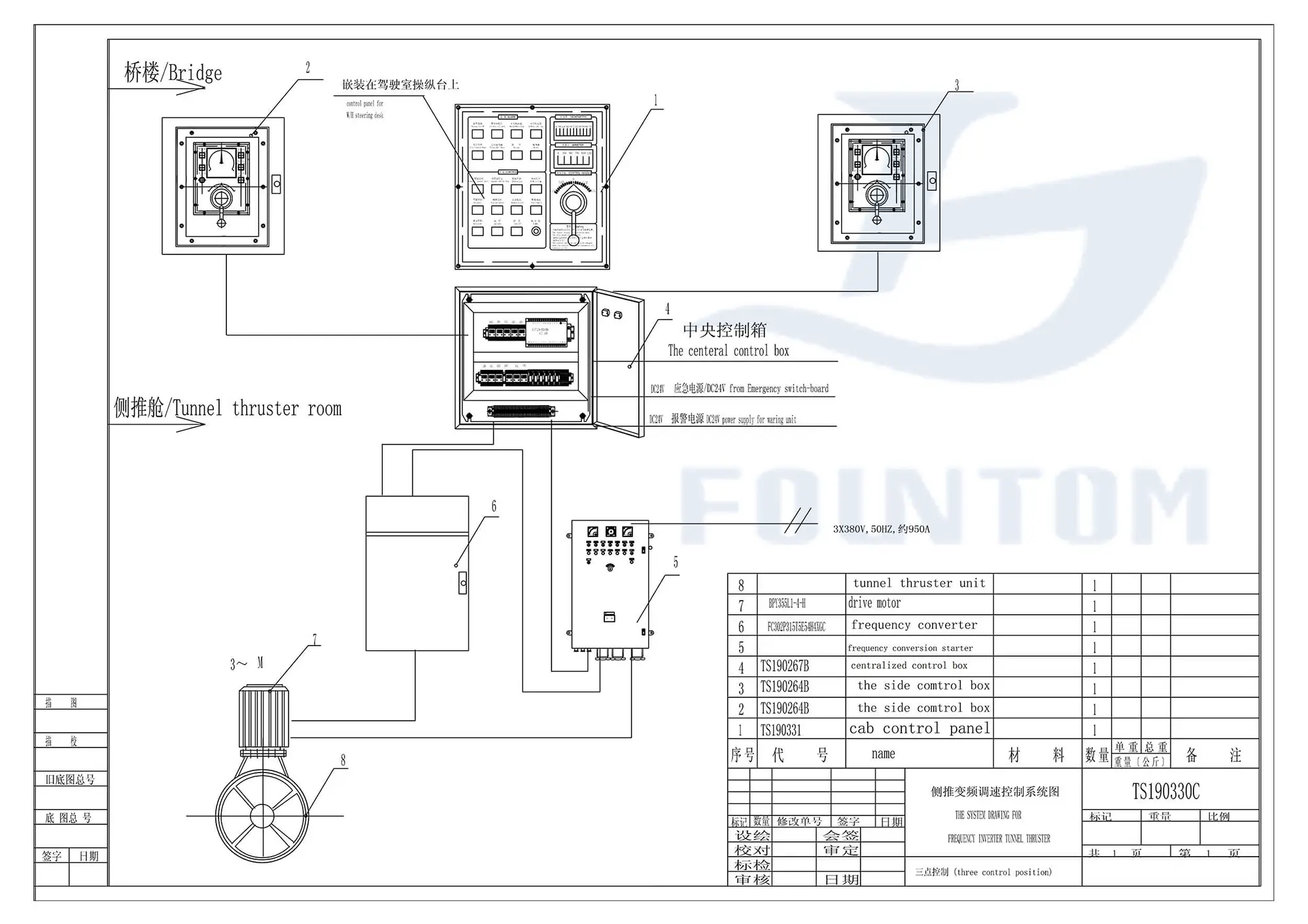 Y12 Electric Motor Driven Bow Thruster design