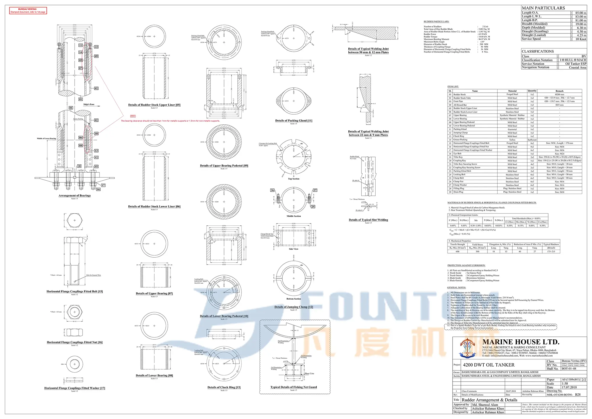 Y17 rudder system design 1