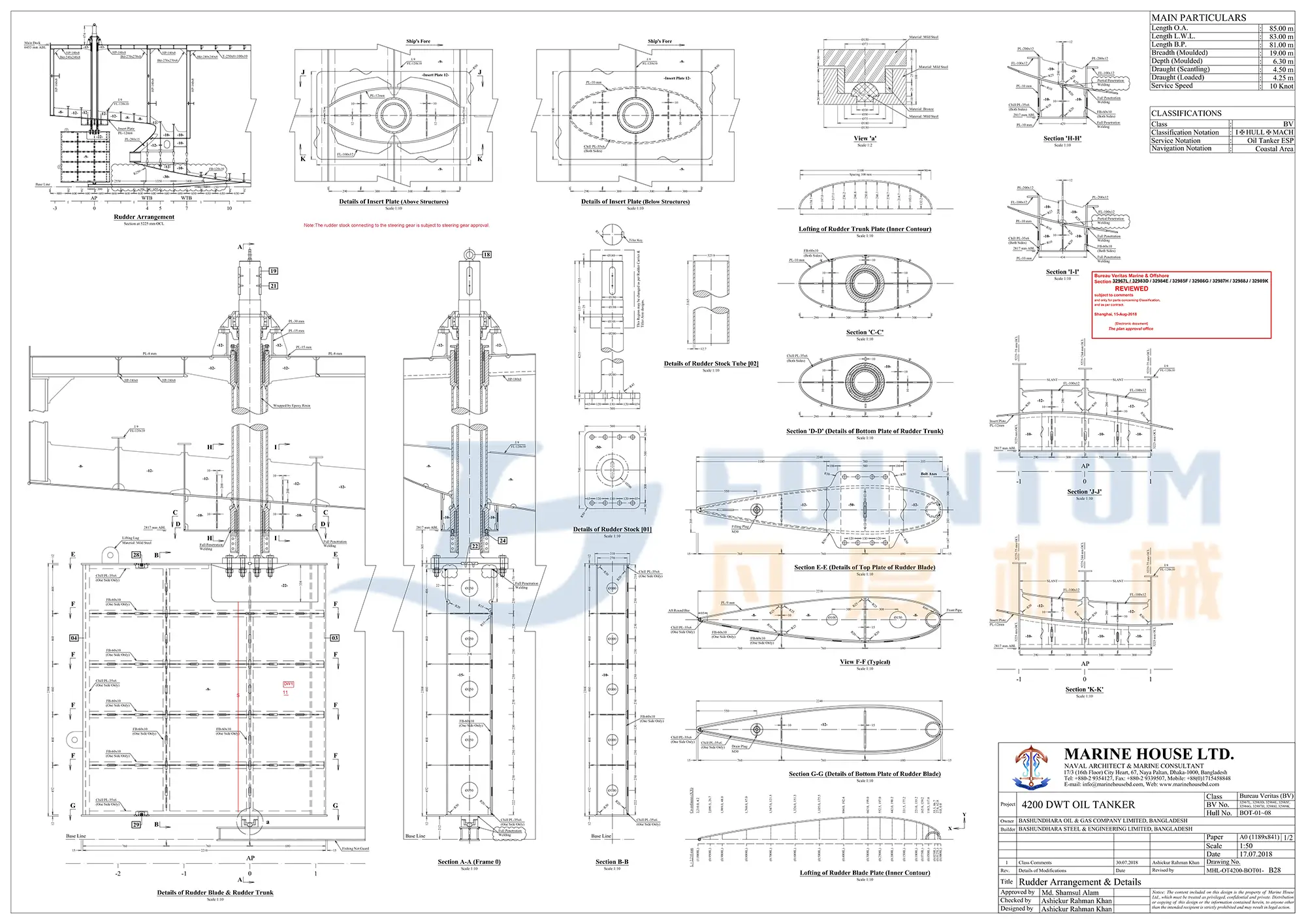Y17 rudder system design 2